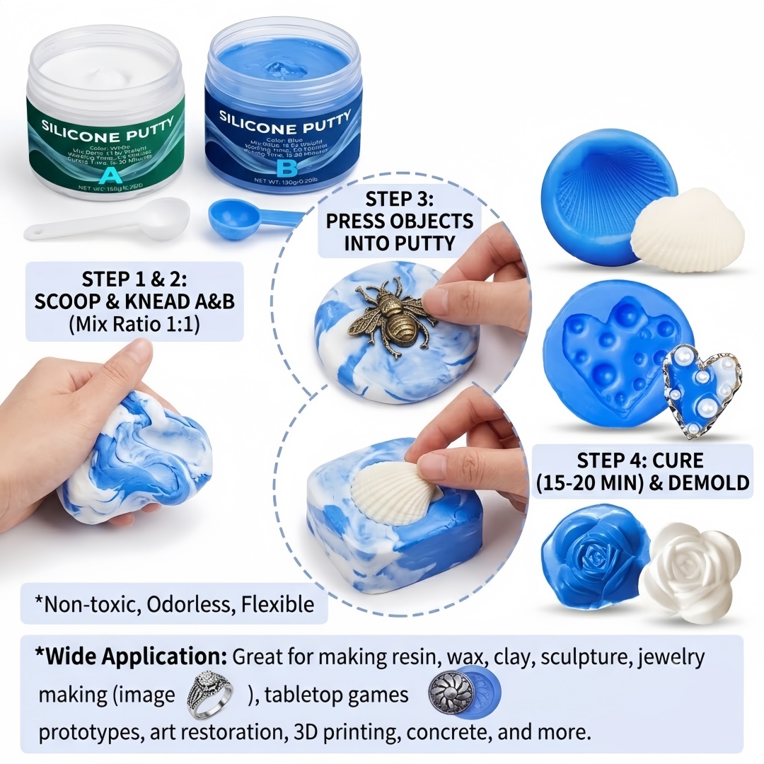 Suministros para hacer moldes  - Soap Making Formula reseña y precio