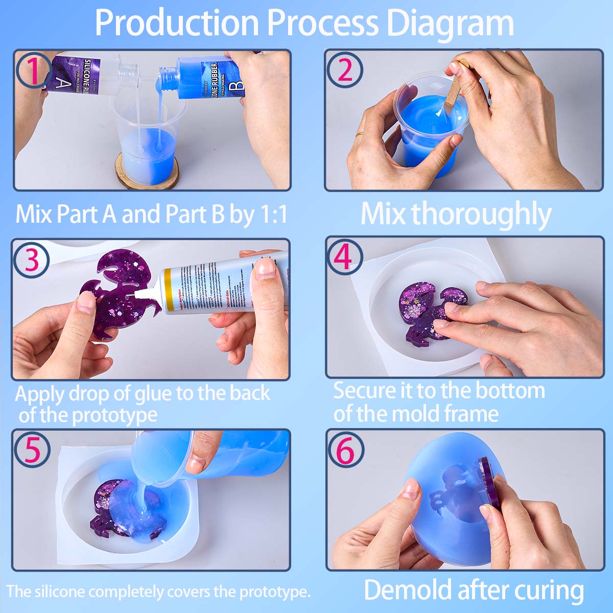 Kit de Molde de Silicona de 11 - Soap Making Diy reseña y precio