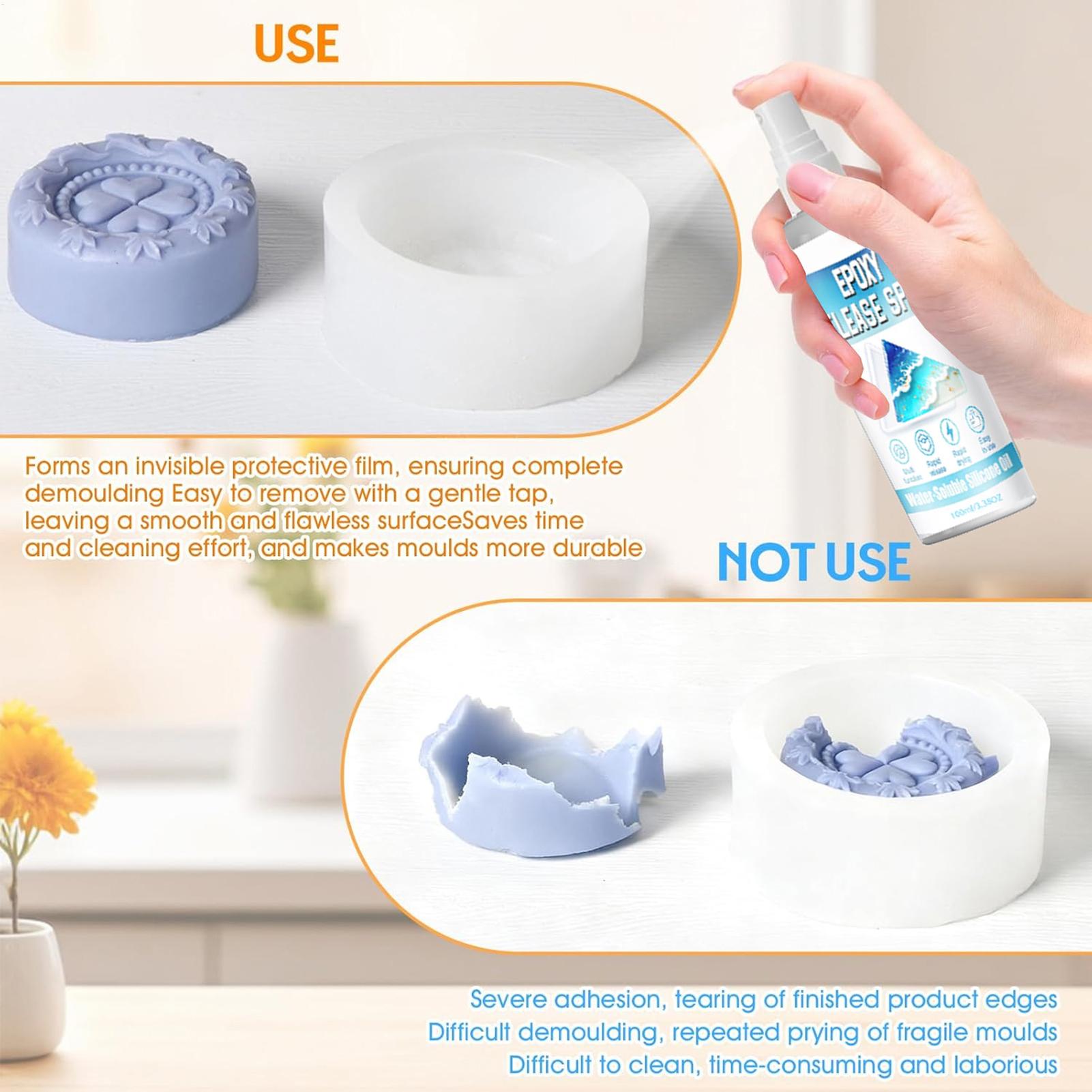 Spray Desmoldante de Silicona, - Soap Making Formula reseña y precio